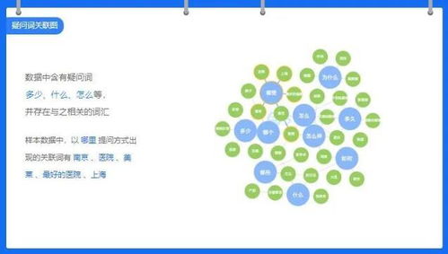 快速獲取計(jì)算機(jī)系統(tǒng)服務(wù)產(chǎn)品市場(chǎng)調(diào)研的實(shí)用指南